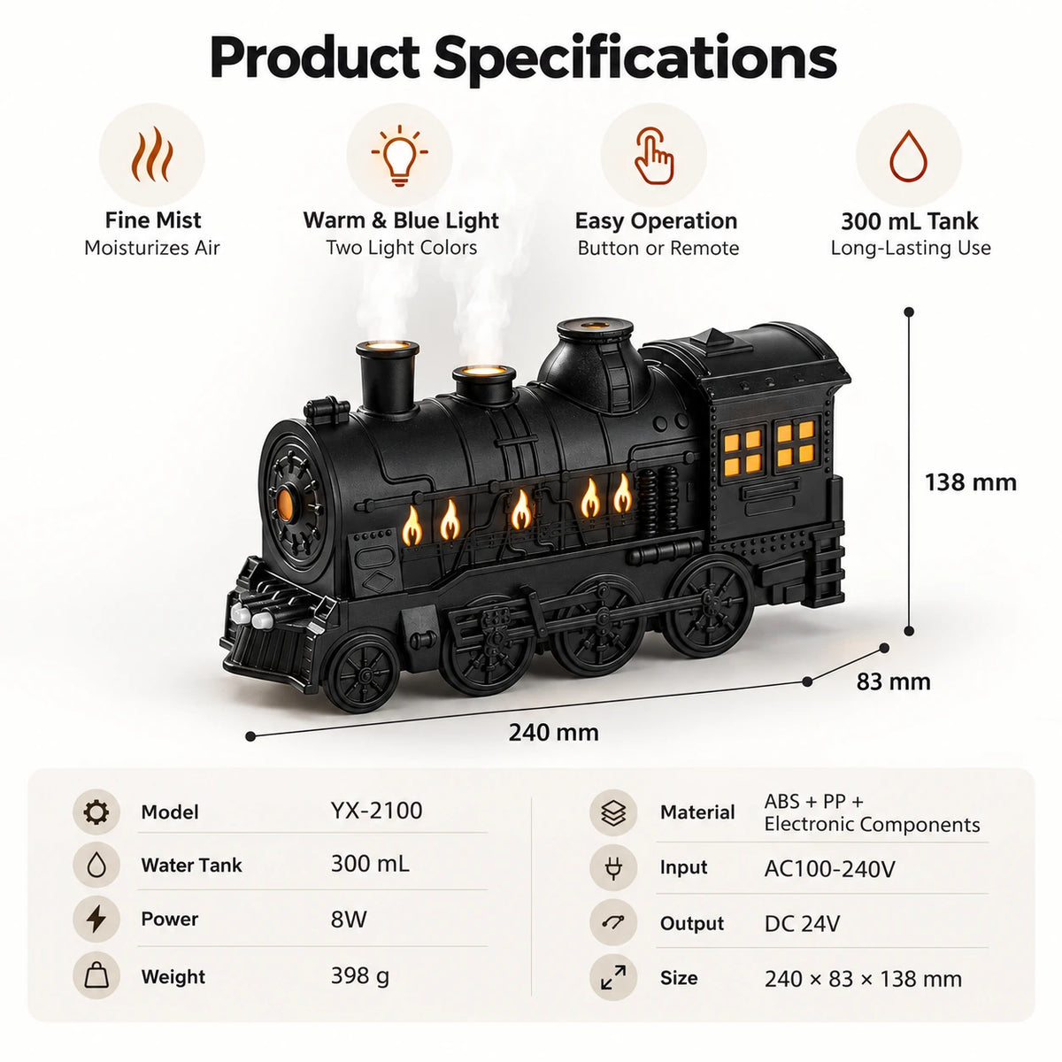 Vintage Steam Train Humidifier & Aroma Diffuser with Mist Rings and Ambient Light