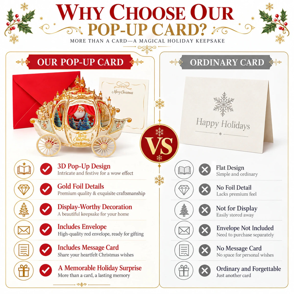 3D Christmas Carriage Pop-Up Greeting Card – Luxury Gold Foil Holiday Card with Envelope & Message Card